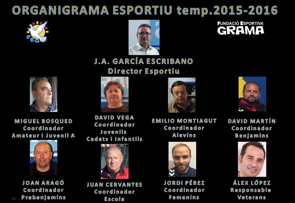 organigrama deportivo